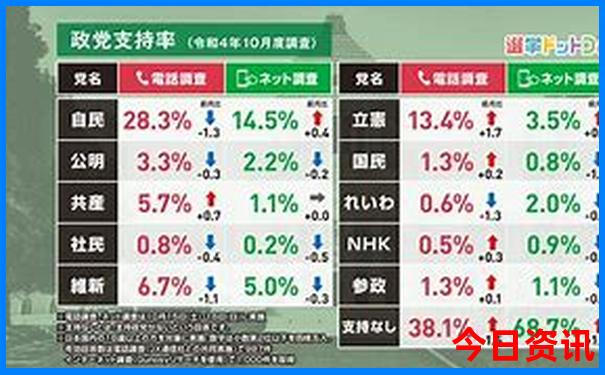 这个季节去哪里旅游好玩